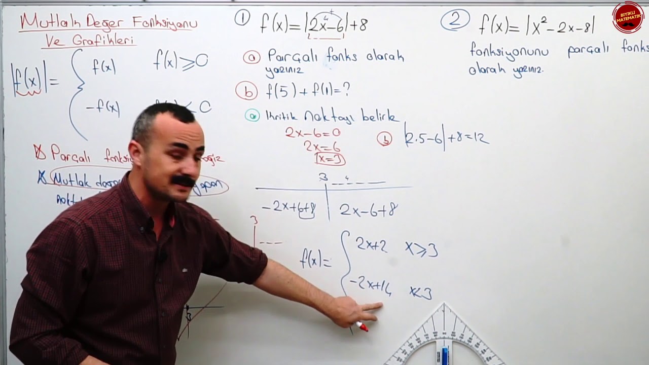 Fonksiyon Uygulamaları I AYT (Mutlak değer fonk ve grafiği) PDF Açıklamalarda