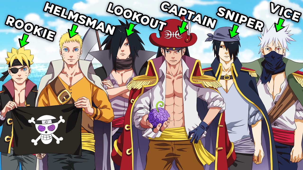 What If Naruto Characters Were In One Piece?