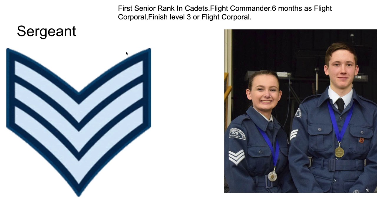 Air Cadet Canada Ranks.