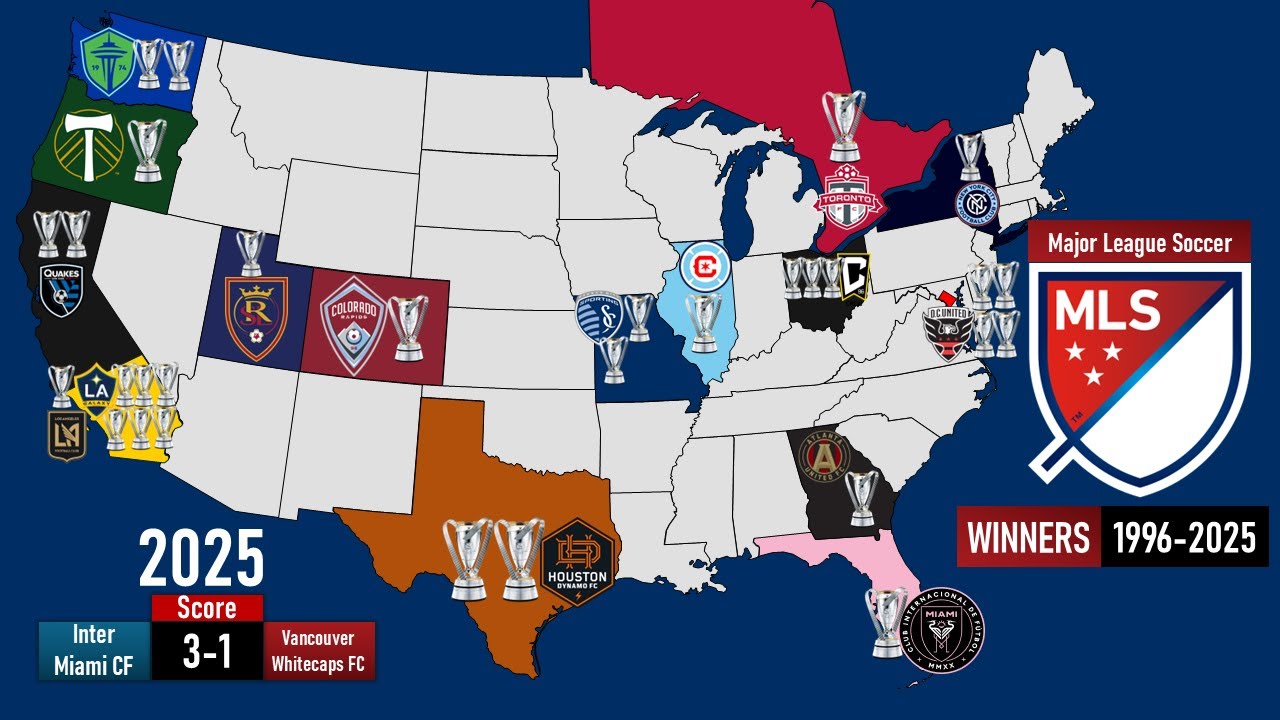 Хронология победителей Кубка MLS | Все победители с 1996 по 2025 год