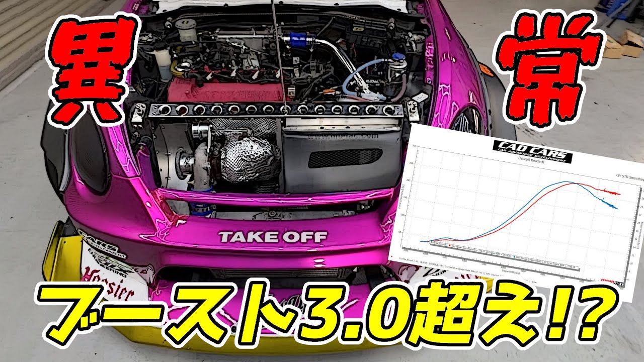 コペンでブースト3.0kPa超えると大変なことになった ｜ も。ファク TIME ATTACK 300馬力コペン