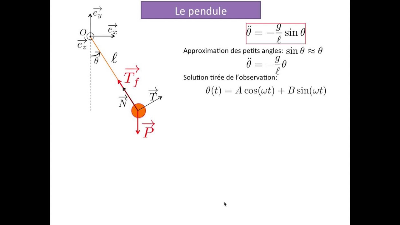 Pendule-II