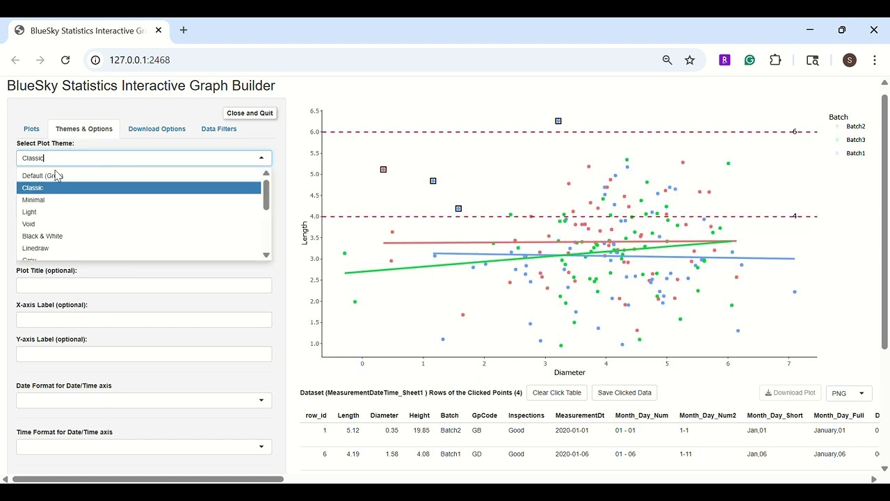 BlueSky Statistics Interactive Graphs Builder