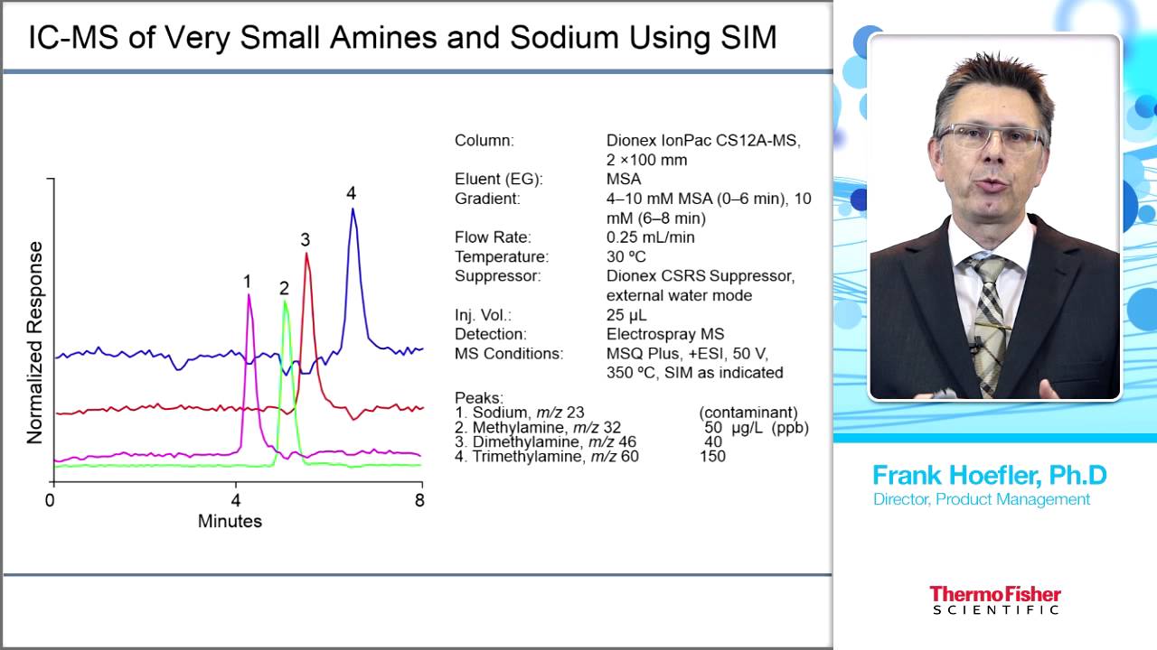 The Benefits of Using Ion Chromatography with Mass Spectrometry