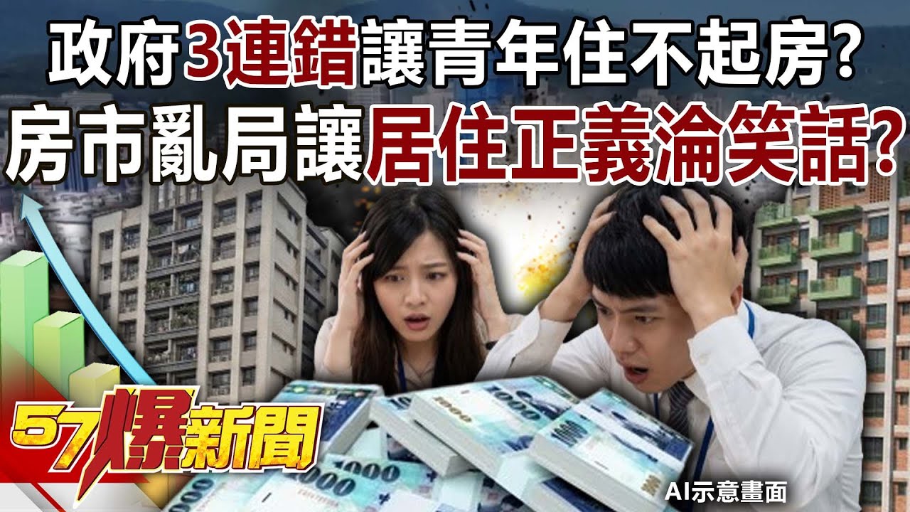 政府「3連錯」讓青年住不起房？ 房市亂局讓居住正義淪笑話？【57爆新聞】