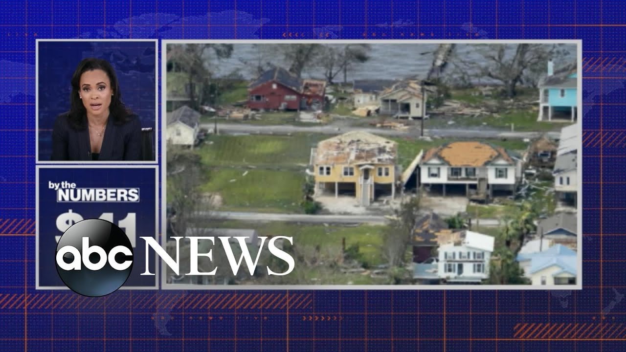 By the Numbers: Climate change&rsquo;s impact on hurricanes l ABCNL