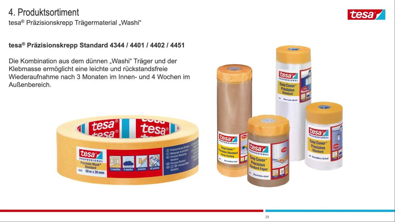 tesa® Präzisionsbänder: Materialien und Anwendungen