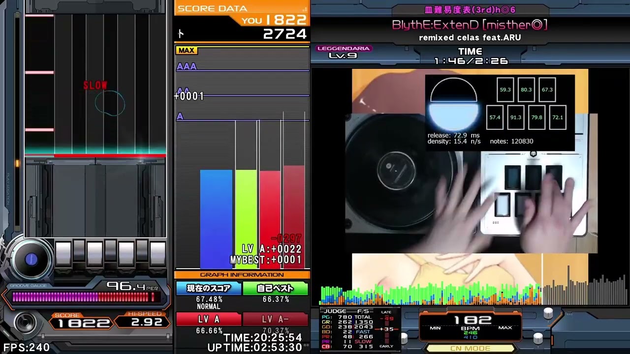 BMS ◎6 BlythE:ExtenD [misther◎] 正規 イージークリア