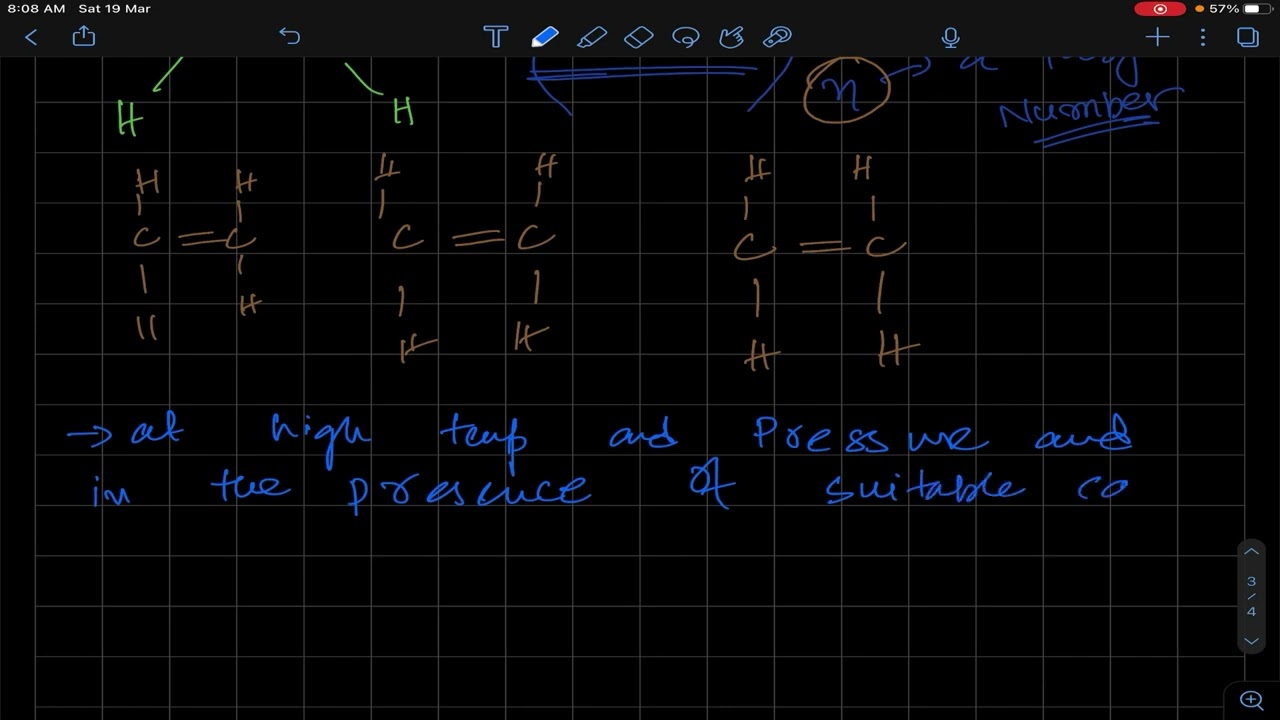 O-Levels Chemistry ll Polymerization (Part-1)