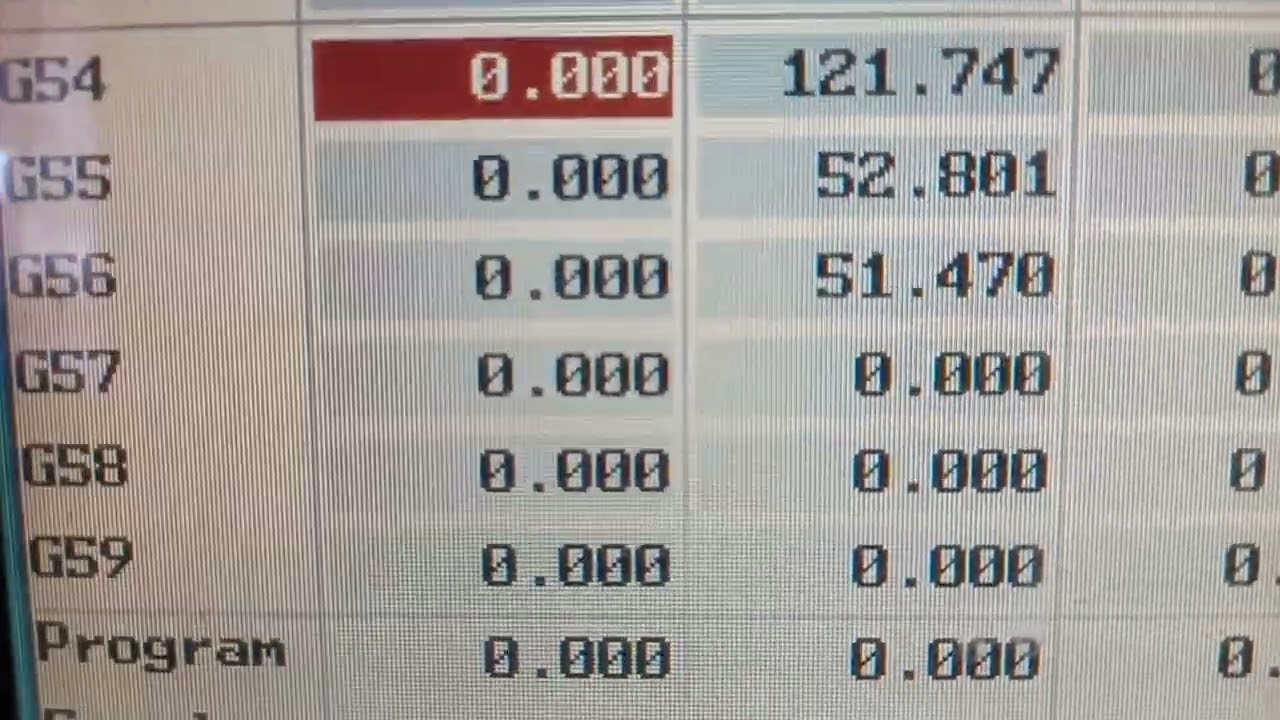 zero peça de uma forma muito fácil