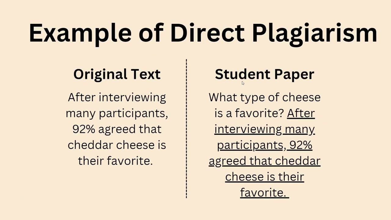 Different types of plagiarism