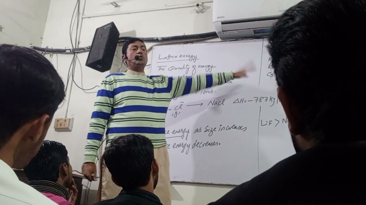 Last lecture of ch 6 Solid 
