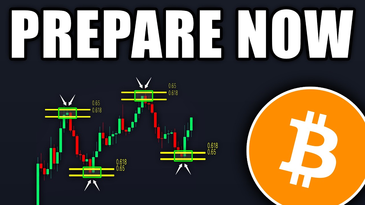 BITCOIN: This Is Coming Next! (get ready) - BTC Price Prediction Today