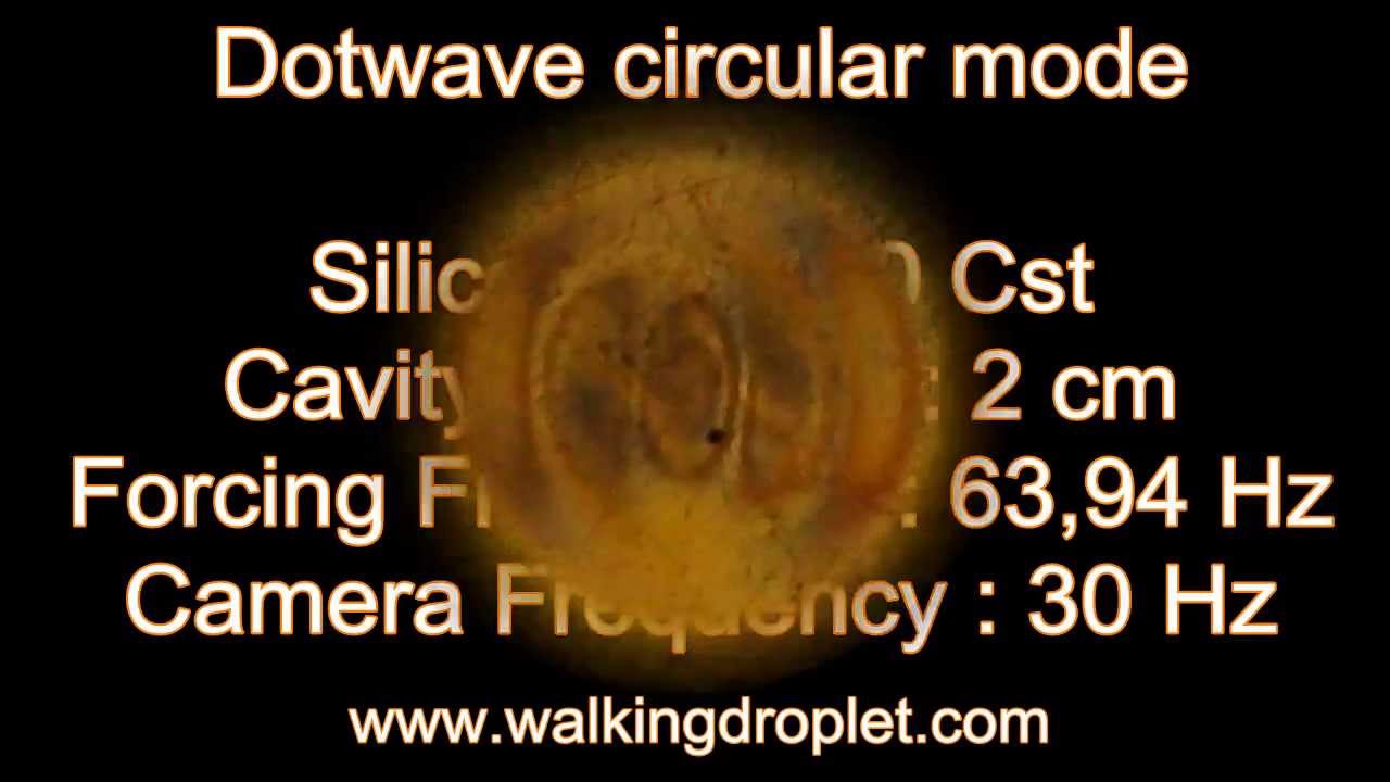 Another dotwave circular mode - Wave particle duality at the workshop