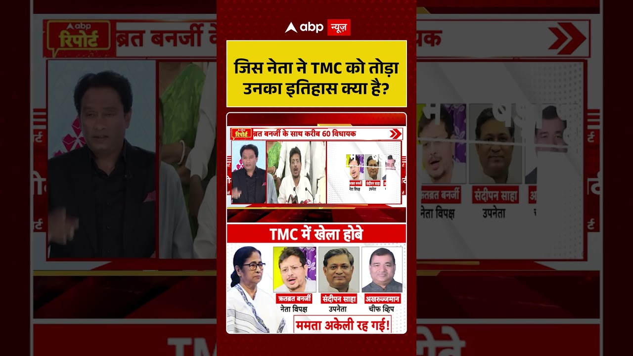 West Bengal News | जिस नेता ने TMC को तोड़ा उनका इतिहास क्या है ? | Mamata Banerjee | TMC | BJP