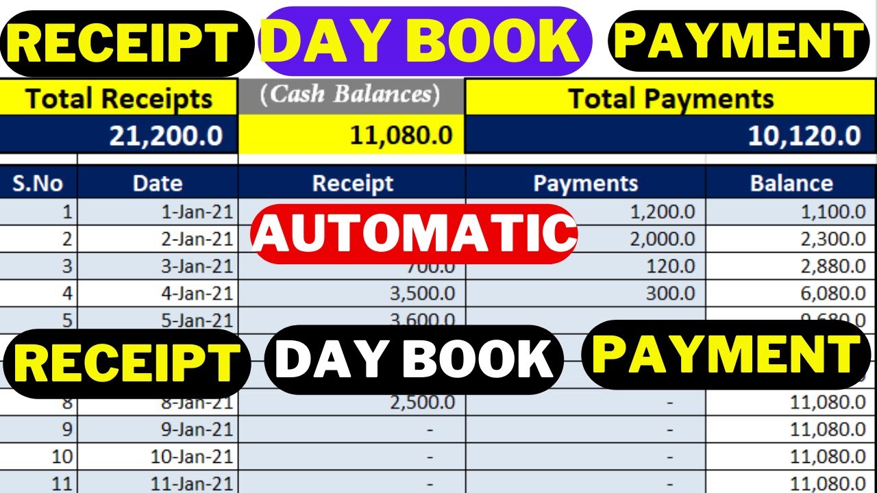 fully automatic day book with receipt and payments in excel | learning center