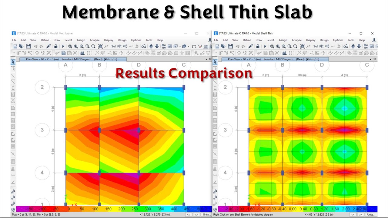 Membrane Slab Vs Shell Thin Slab in Etabs |Membrane Vs Shell thin |When to use membrane & shell thin