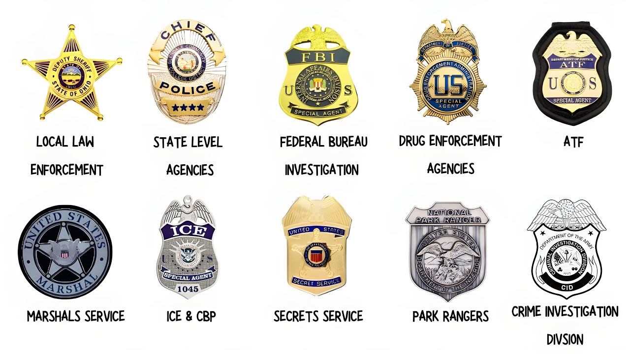 Every U.S Law Enforcement Agency Explained in 11 Minutes! | FBI, DEA & More #usmilitarypower
