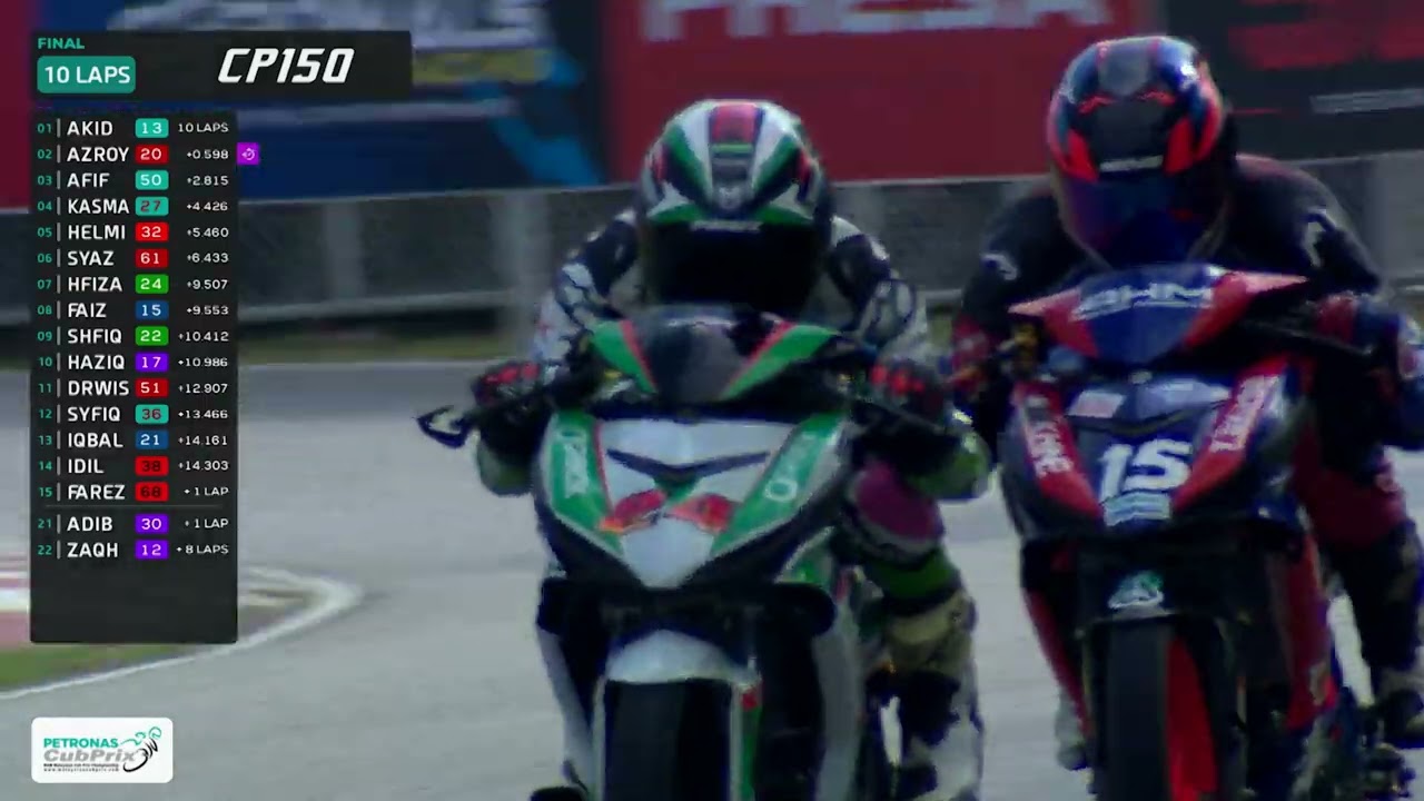 PERLUMBAAN PENUH CP150 PUSINGAN KE-6 [KEJUARAAN PETRONAS MAM MALAYSIAN CUB PRIX 2024]