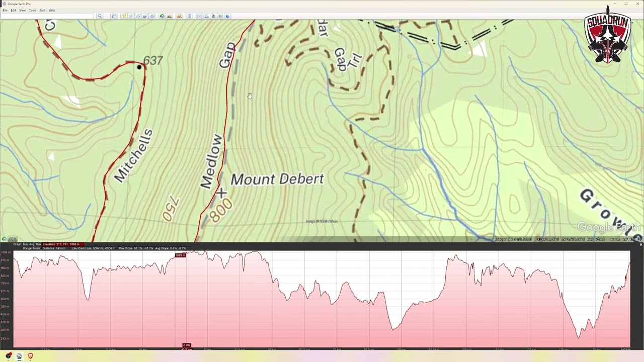 2025 Ultra-trail Australia Course Review 100mi, 100km, 50km, 22km