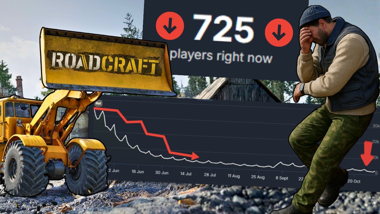 Нам нужно поговорить о RoadCraft...