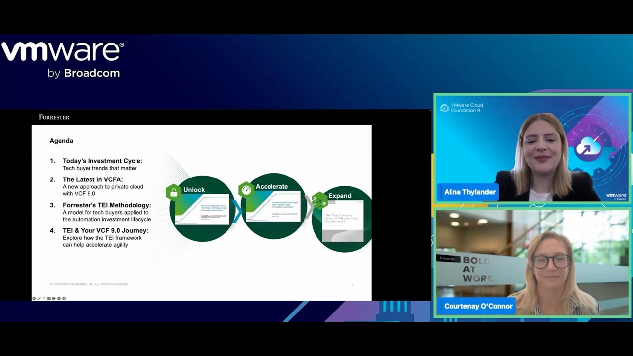 Accelerating Business Agility with VMware Cloud Foundation Automation