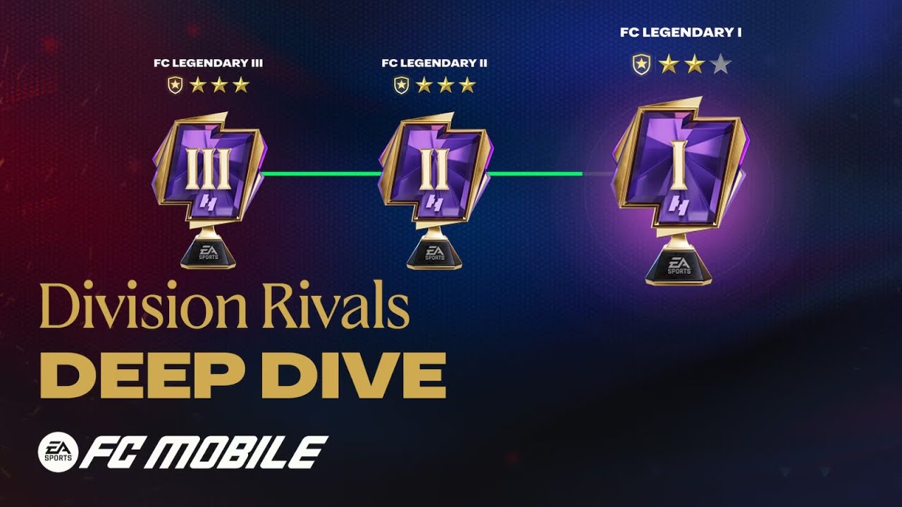 FC Mobile | SEMIPROFESIONAL