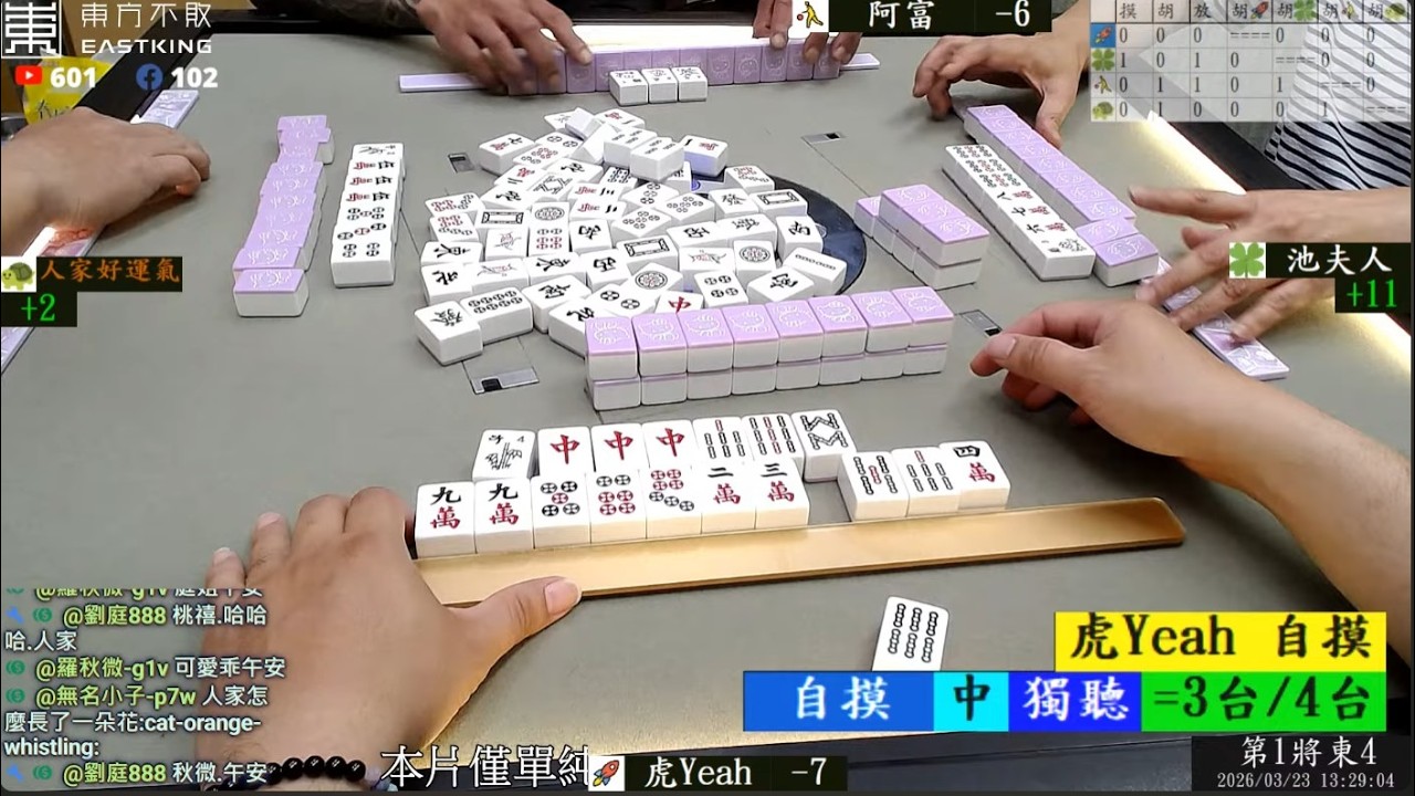 八卦山麻將 阿富 池夫人 人家好運氣 虎Yeah 260323午