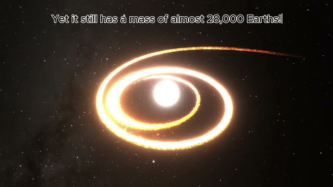 Jupiter vs EBLM J0555-57Ab