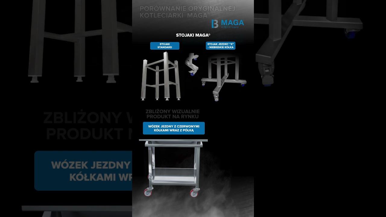 Jak rozpoznać oryginalną kotleciarkę MAGA&reg;? Zobacz r&oacute;żnice z innymi modelami!__BECK Clip Systems