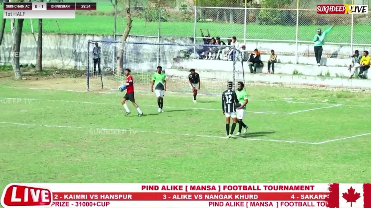 #Mankujhanduke #jhandukefc #sukhchainfootballacademy#jdk #punjabfootball