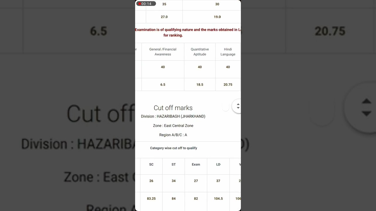 MY LIC ASSISTANT 2019 PRE+MAINS SCORECARD