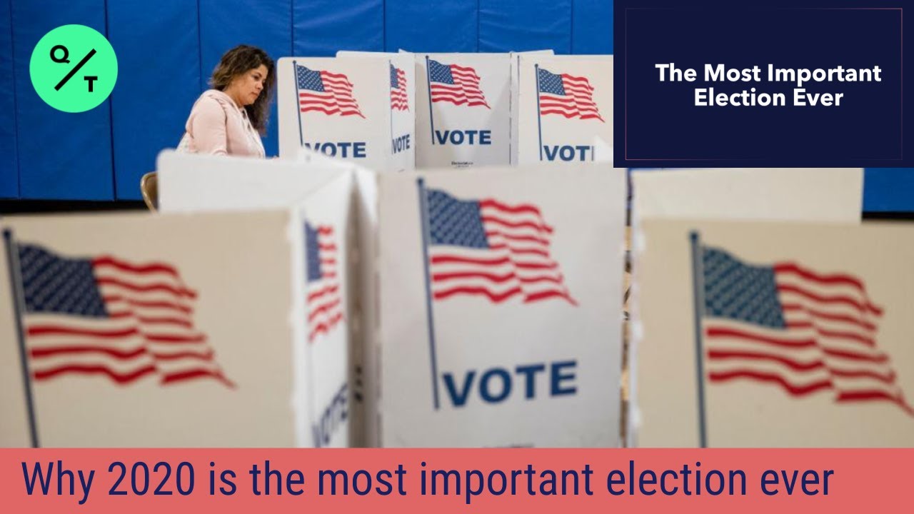 SCOTUS Vacancy and Partisanship Set the Stage for 2020 | The Most Important Election Ever (Ep: 1)