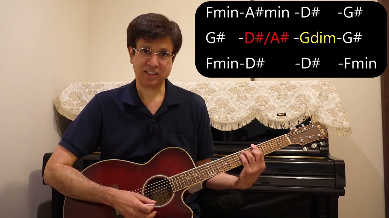 Sama Hai Suhana Suhana - Guitar Chords