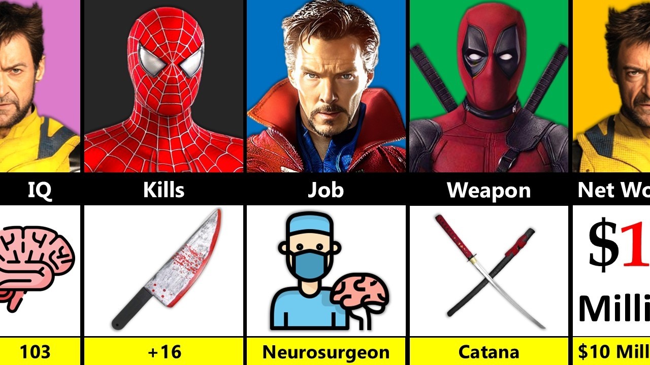 Doctor Strange vs Spider-Man vs Wolverine vs Deadpool! 🔥