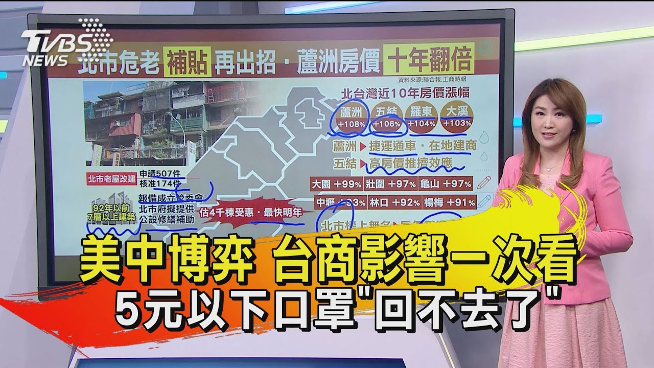 【十點不一樣】美中博弈 台商影響一次看 5元以下口罩