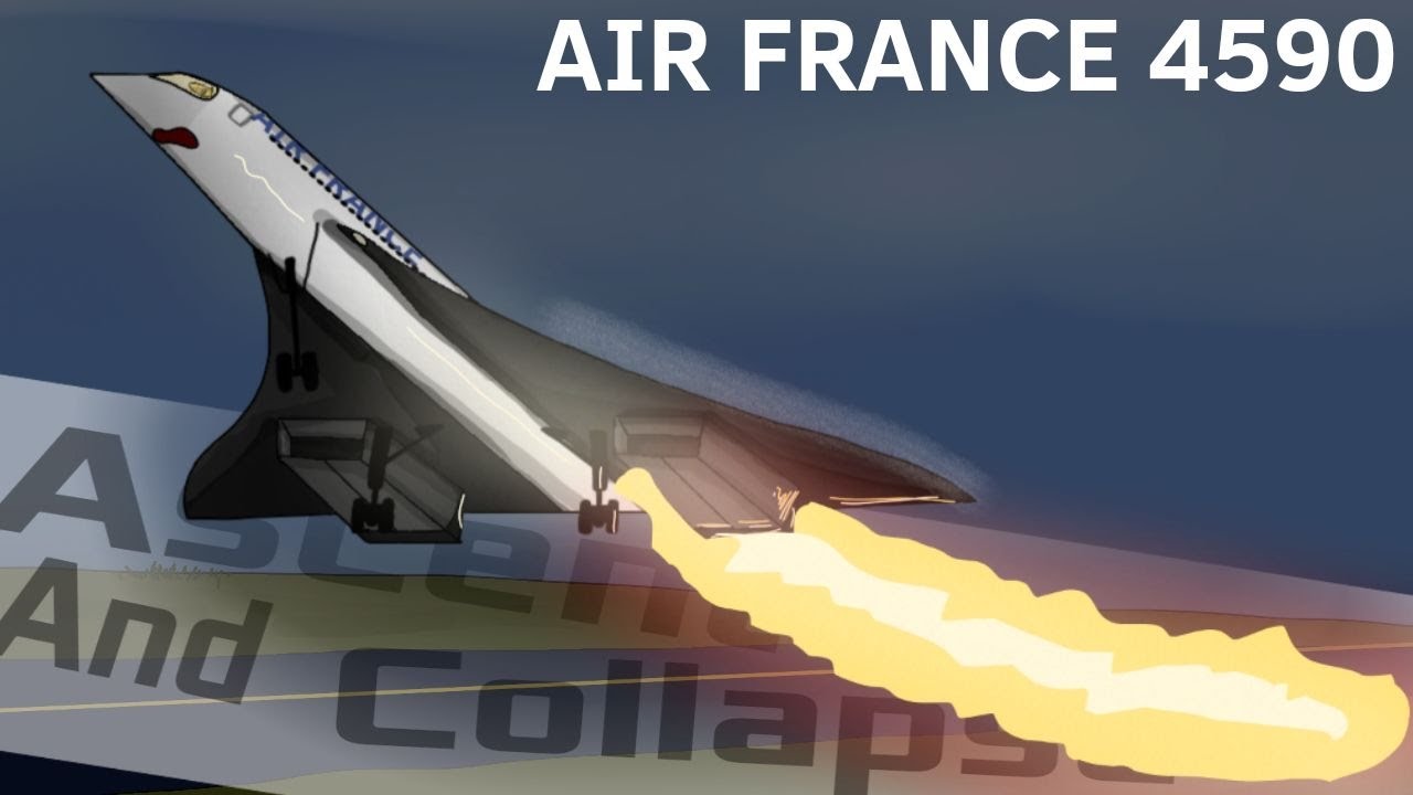 Air France Flight 4590 crash animation Ascent And Collapse