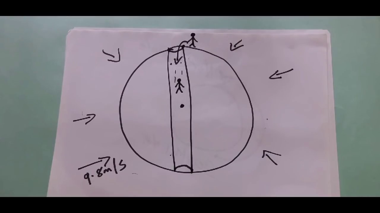 First Episode of fact science