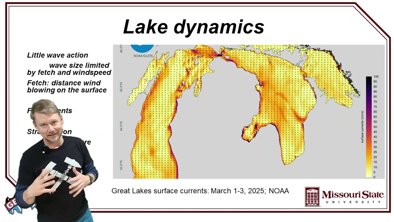Let's talk about lakes