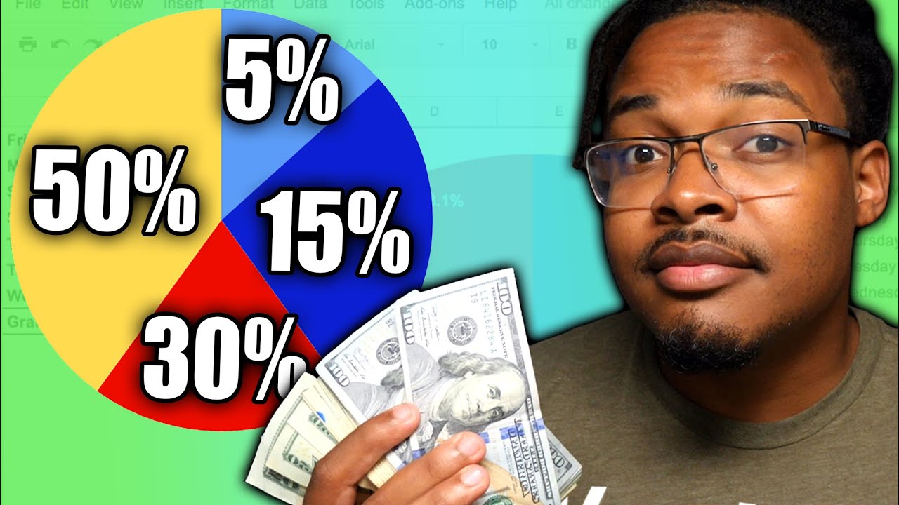 My Budget - How To Pay Yourself First