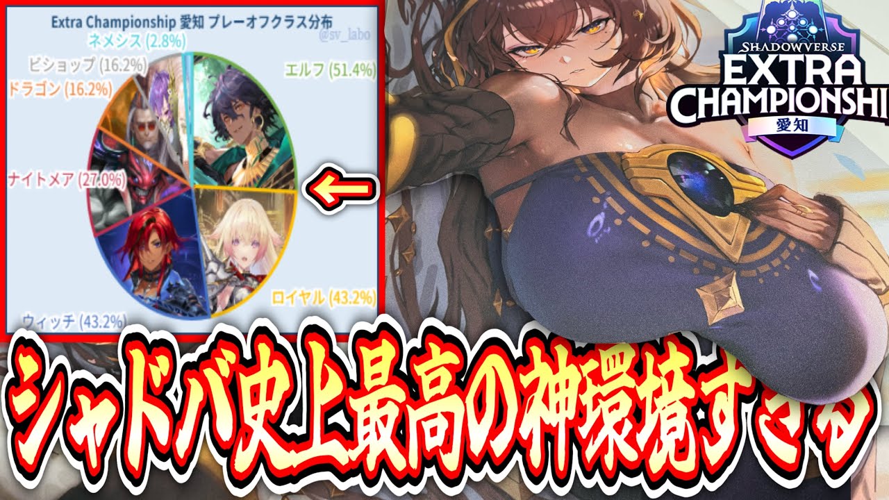 【緊急】『愛知大会2026』がガチでシャドバビヨンド史上最高の神環境すぎた件【シャドバWB/Shadowverse】