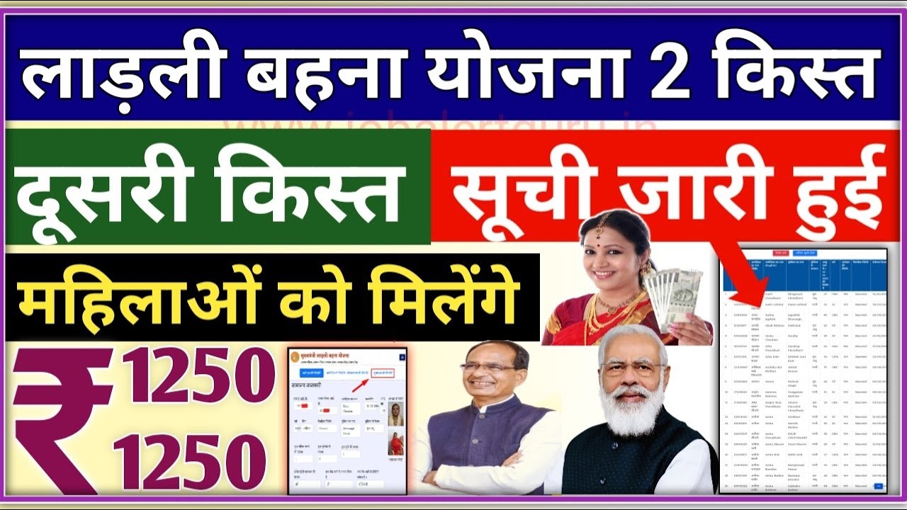 लाड़ली बहना योजना दुसरी किस्त सूची | MP Ladli Bahana Yojana Second Installment date July 2023