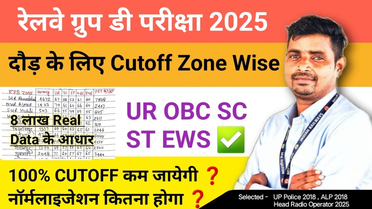 Railway Group D 2025 CUTOFF PET के लिए ✅ 8 लाख Real Data के आधार पर 🔥कौन सा Shift सबसे Hard Easy है 
