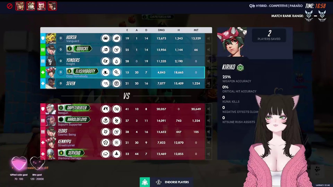 Ranked! !Twitch !Socials !Throne