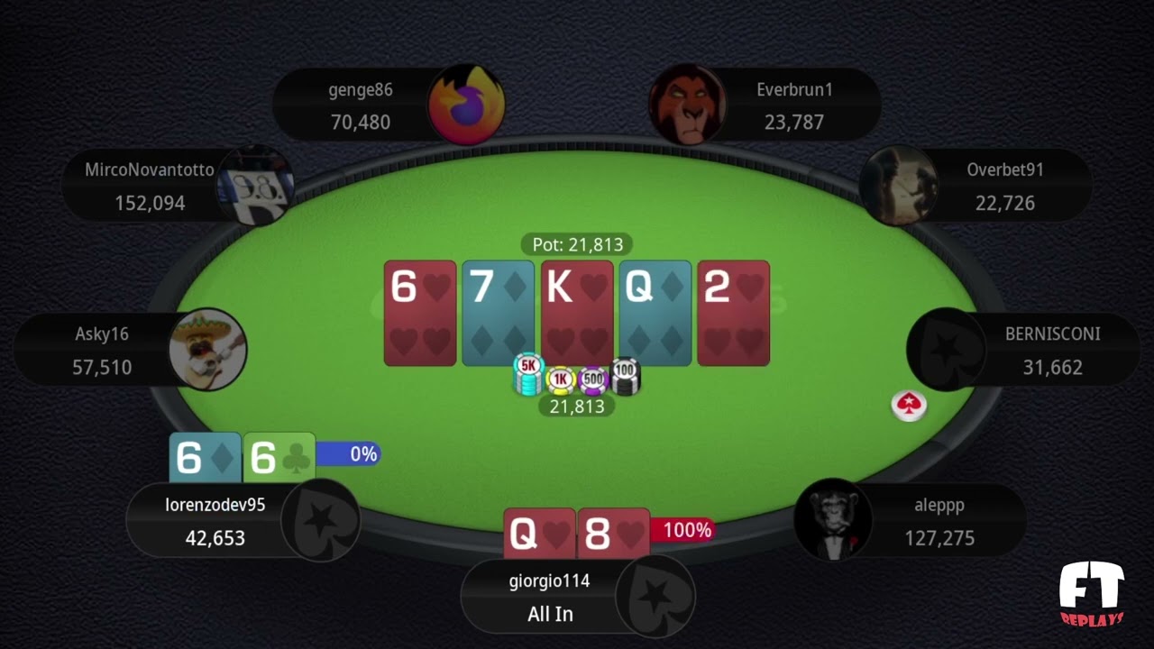 🇮🇹 &euro;250 Sunday High Roller 30/06/24 aleppp | Asky16 | Overbet91 | Everbrun1 - Final Table Replay