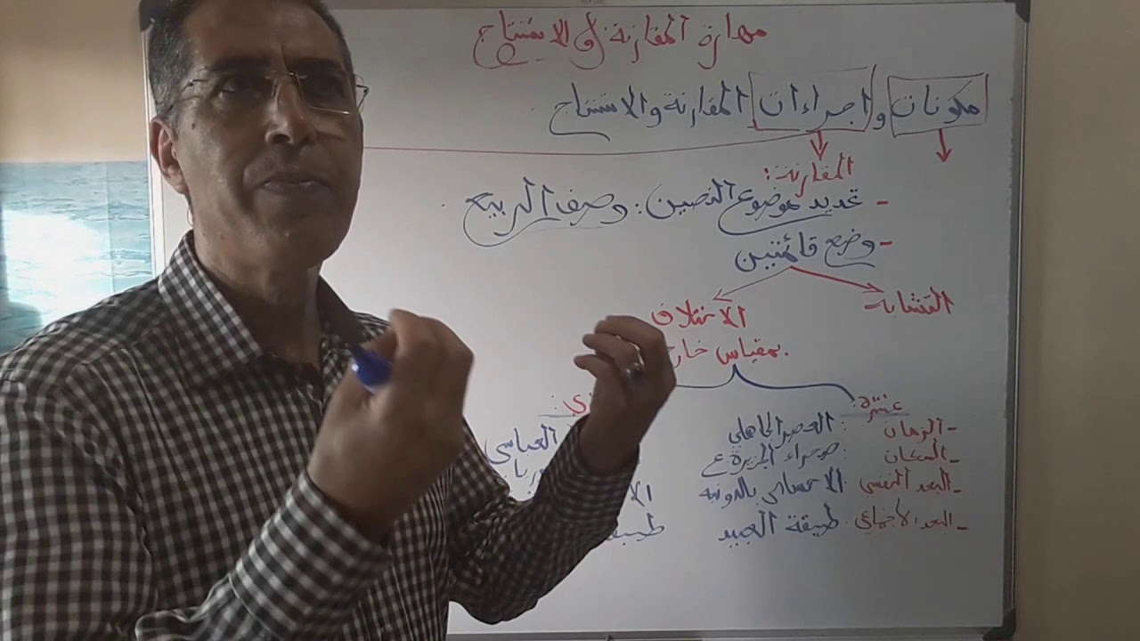 الأولى باك علوم (المقارنة و الاستنتاج )