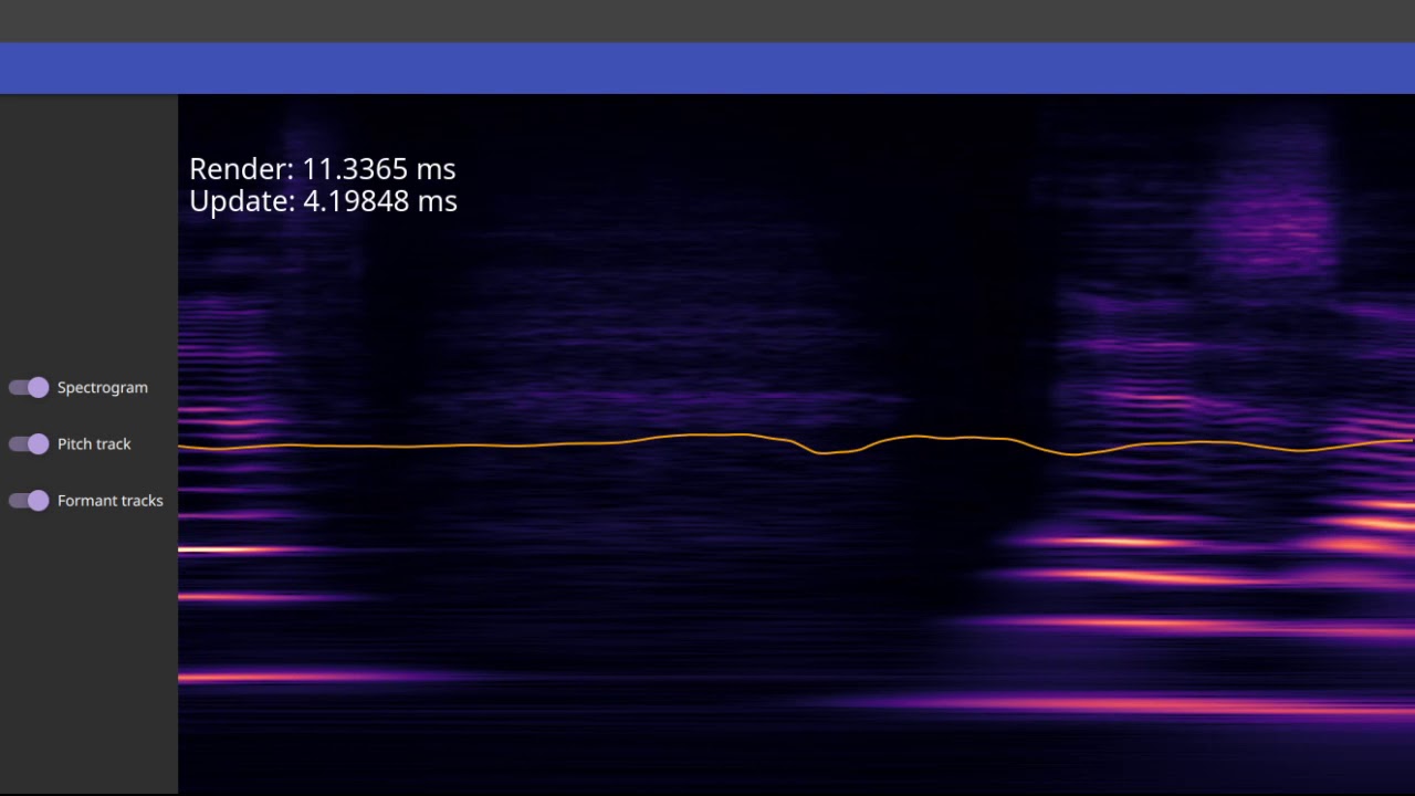 new spectrogram algorithm