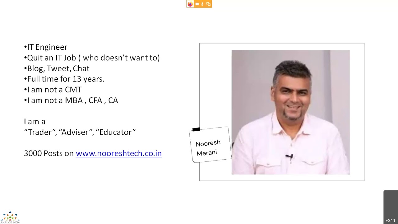How to Trade Small Caps & Mid Caps using Technical Analysis by Mr  Nooresh Merani