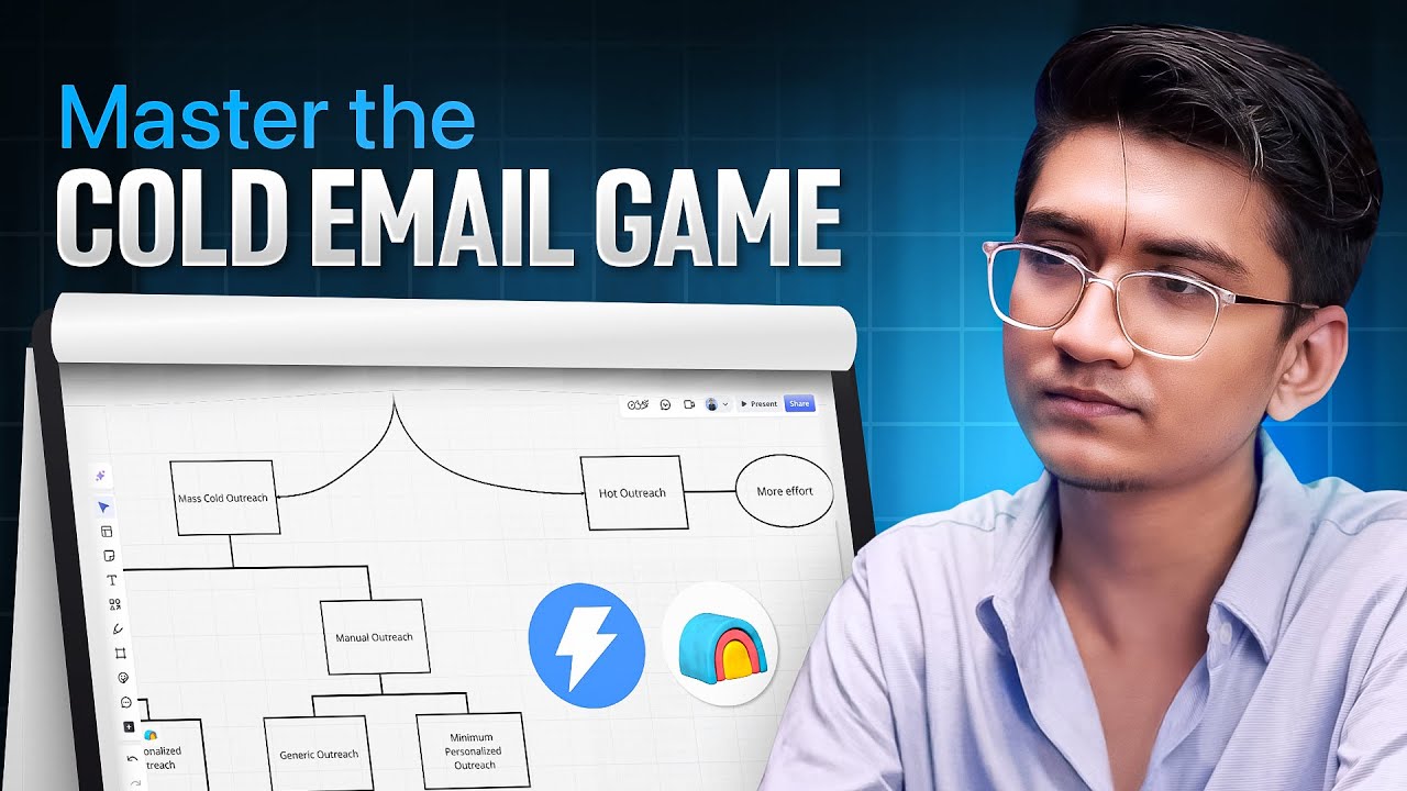 How I Get Clients Using Cold Emails