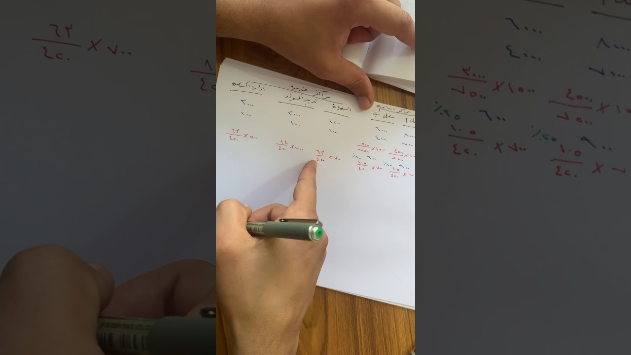 الرقابة والمحاسبة عن تكلفة الخدمات / شرح مبسط مع توضيح كيفية توزيع المصاريف على المراكز